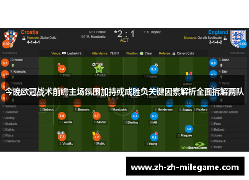 今晚欧冠战术前瞻主场氛围加持或成胜负关键因素解析全面拆解两队 今晚欧冠战术前瞻主场氛围加持或成胜负关键因素解析全面拆解两队