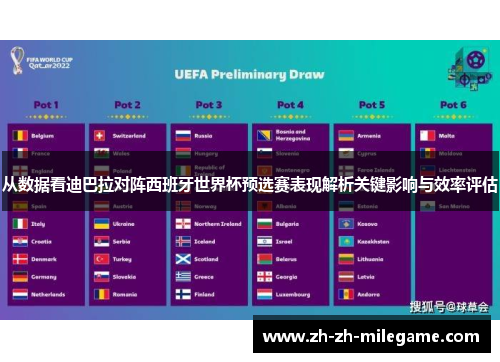 从数据看迪巴拉对阵西班牙世界杯预选赛表现解析关键影响与效率评估