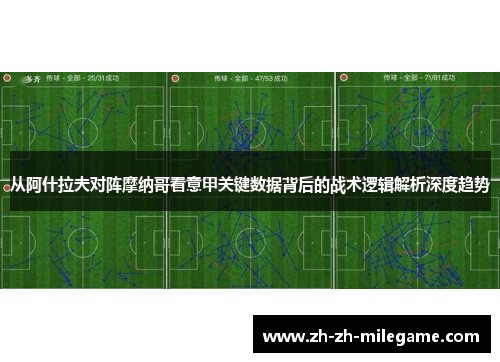 从阿什拉夫对阵摩纳哥看意甲关键数据背后的战术逻辑解析深度趋势