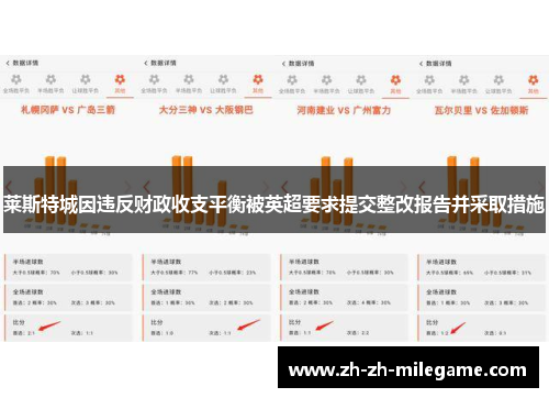 莱斯特城因违反财政收支平衡被英超要求提交整改报告并采取措施