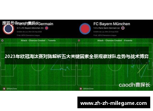 2023年欧冠淘汰赛对阵解析五大关键因素全景观察球队走势与战术博弈