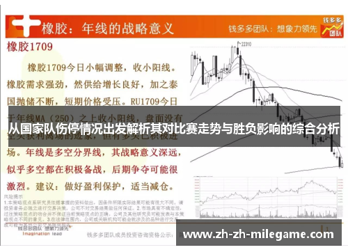 从国家队伤停情况出发解析其对比赛走势与胜负影响的综合分析