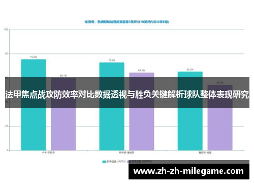 法甲焦点战攻防效率对比数据透视与胜负关键解析球队整体表现研究